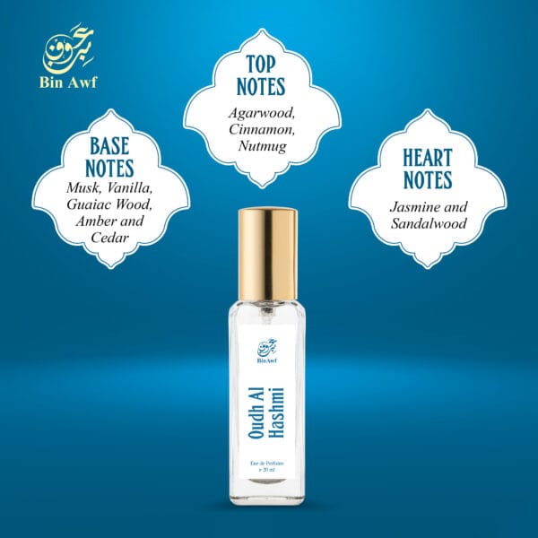 BinAwf-Oud-Al-Hashmi-20-ml-003-scaled